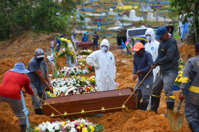 Equipes da Prefeitura enterram vítimas da Covid-19 sem equipamentos de proteção