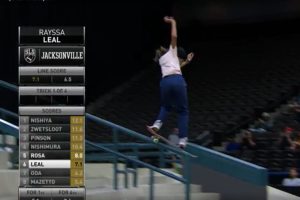 Rayssa vira na última manobra e é campeã em Jacksonville