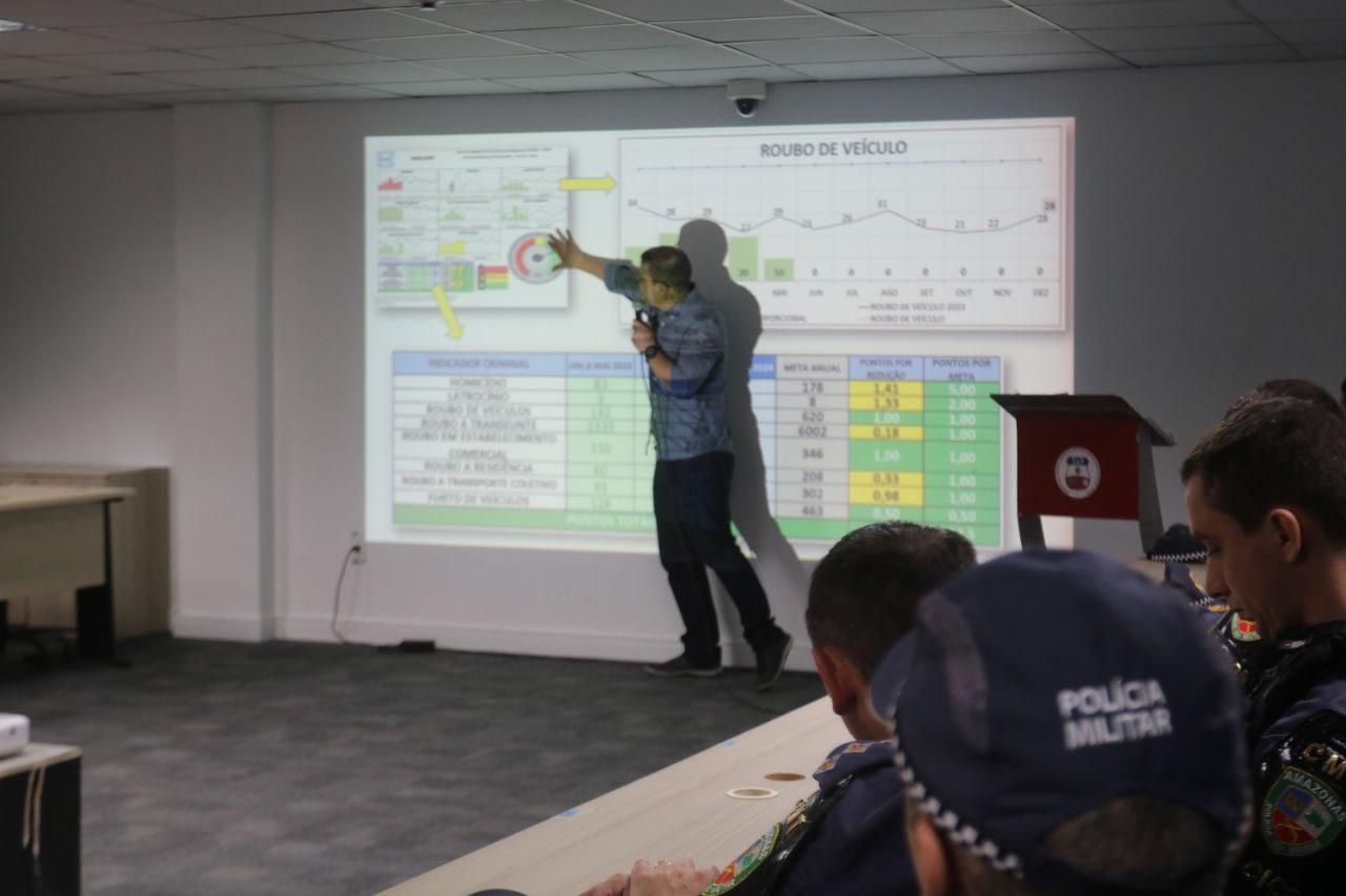 Indicadores criminais apresentam queda em todas as zonas de Manaus, entre os meses de janeiro e maio de 2024